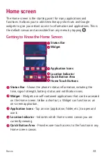 Preview for 34 page of LG K10 User Manual