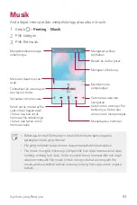 Preview for 84 page of LG K11+ User Manual