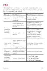 Preview for 106 page of LG K20 LG-RS501 User Manual