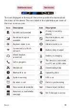 Preview for 37 page of LG K240H User Manual