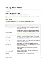 Preview for 14 page of LG K3 User Manual