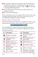 Preview for 33 page of LG K330 User Manual