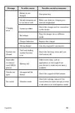 Preview for 86 page of LG K332 User Manual