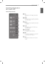 Preview for 13 page of LG K336NS15 Owner'S Manual