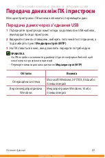 Preview for 168 page of LG K350E User Manual