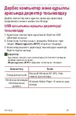 Preview for 285 page of LG K350E User Manual