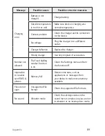 Preview for 90 page of LG K350F User Manual