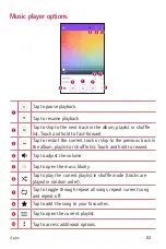 Предварительный просмотр 63 страницы LG K430AR User Manual