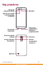 Preview for 20 page of LG K430DS User Manual