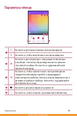 Preview for 60 page of LG K430DS User Manual