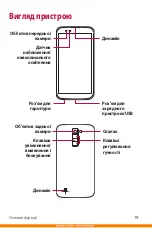 Preview for 119 page of LG K430DS User Manual