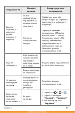 Preview for 187 page of LG K430DS User Manual