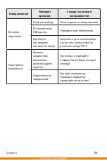 Preview for 188 page of LG K430DS User Manual