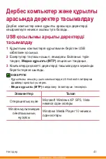 Preview for 236 page of LG K430DS User Manual