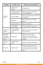 Preview for 376 page of LG K430DS User Manual