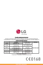 Preview for 381 page of LG K430DS User Manual