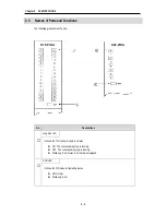 Preview for 10 page of LG K4F-PIDA User Manual