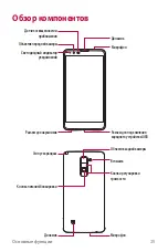 Preview for 26 page of LG K520D User Manual