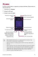 Preview for 198 page of LG K520D User Manual