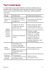 Preview for 232 page of LG K520D User Manual