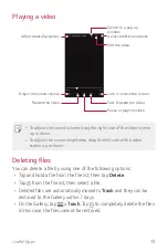 Preview for 438 page of LG K520D User Manual