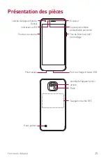 Предварительный просмотр 150 страницы LG K580 User Manual