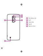 Preview for 6 page of LG K7 Start Manual