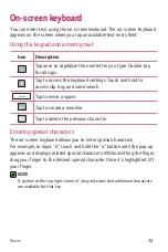 Preview for 35 page of LG K8 AS375 User Manual