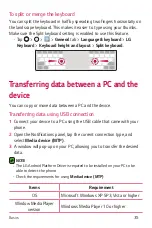 Preview for 36 page of LG K8 AS375 User Manual