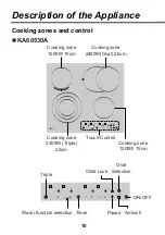 Предварительный просмотр 10 страницы LG KA60230A Installation And Operating Instructions Manual