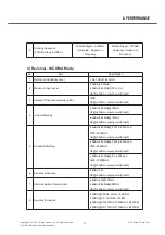 Preview for 12 page of LG KB770 Service Manual