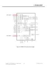 Preview for 24 page of LG KB770 Service Manual