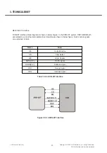 Preview for 39 page of LG KB770 Service Manual