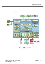 Preview for 42 page of LG KB770 Service Manual