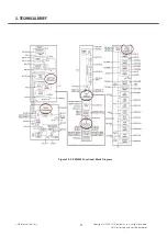 Preview for 51 page of LG KB770 Service Manual