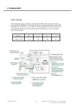 Preview for 53 page of LG KB770 Service Manual