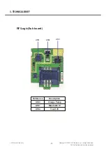 Preview for 77 page of LG KB770 Service Manual