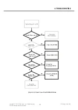 Preview for 92 page of LG KB770 Service Manual