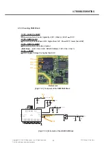Preview for 96 page of LG KB770 Service Manual