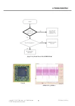 Preview for 98 page of LG KB770 Service Manual