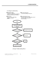 Preview for 104 page of LG KB770 Service Manual