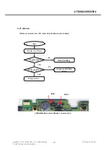 Preview for 124 page of LG KB770 Service Manual