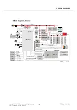 Preview for 152 page of LG KB770 Service Manual