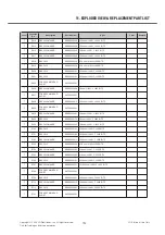 Preview for 192 page of LG KB770 Service Manual