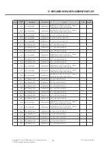 Preview for 196 page of LG KB770 Service Manual