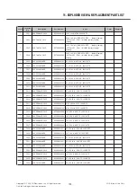 Preview for 198 page of LG KB770 Service Manual