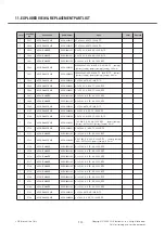 Preview for 199 page of LG KB770 Service Manual