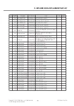 Preview for 200 page of LG KB770 Service Manual