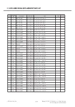 Preview for 201 page of LG KB770 Service Manual