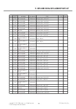 Preview for 202 page of LG KB770 Service Manual